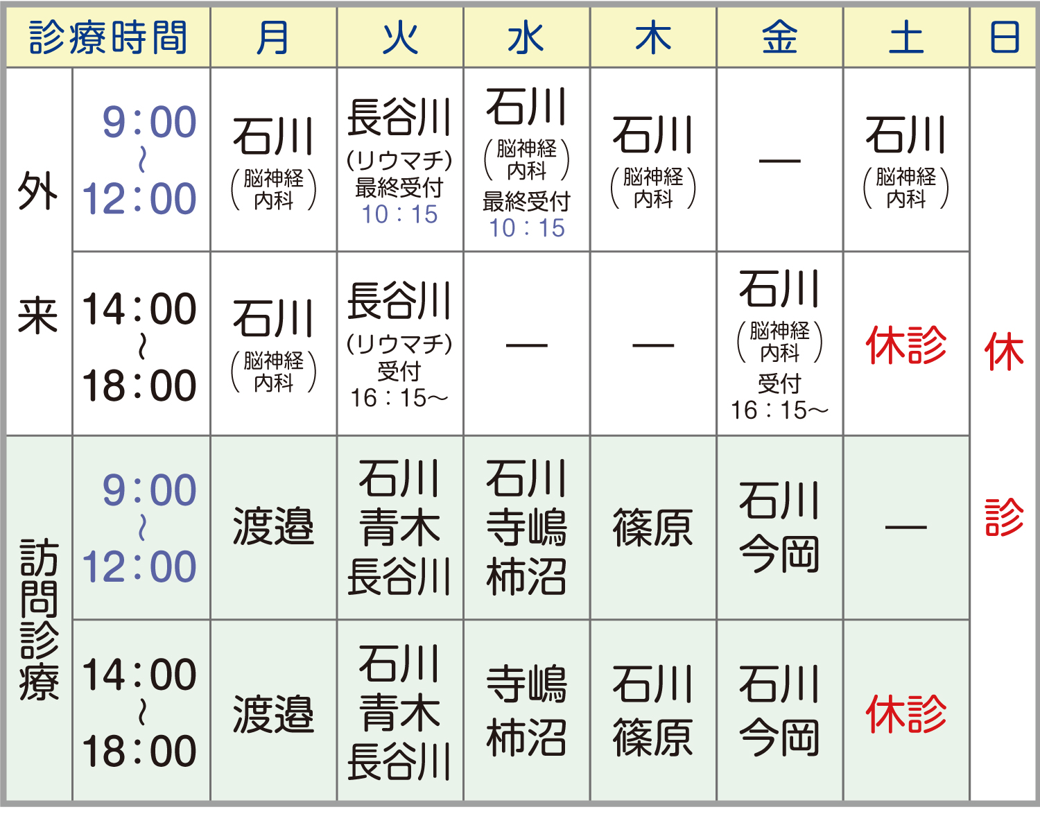 診療時間