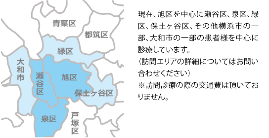 訪問診療エリア
